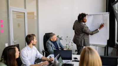 15 Best Practices for Corporate Compliance in 2026