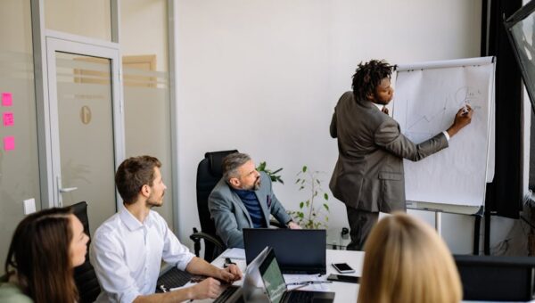 15 Best Practices for Corporate Compliance in 2026