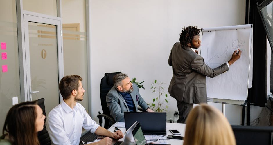 15 Best Practices for Corporate Compliance in 2026