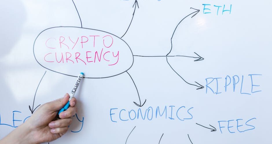 How to Navigate Cryptocurrency Regulations: A 2026 Legal Guide
