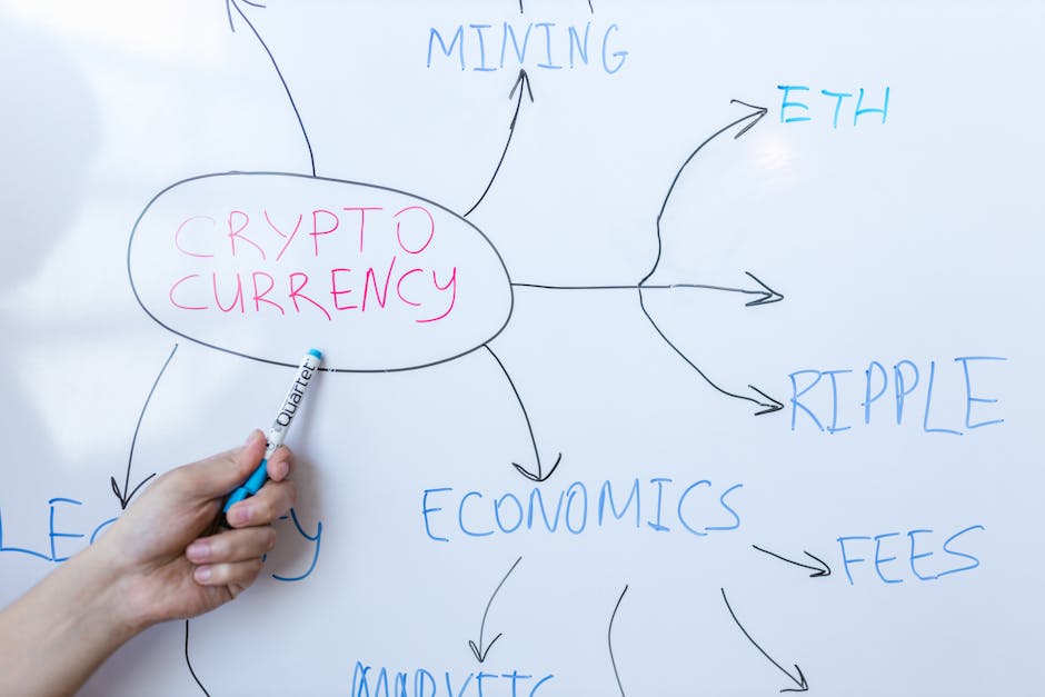 How to Navigate Cryptocurrency Regulations: A 2026 Legal Guide – Lawyer ...
